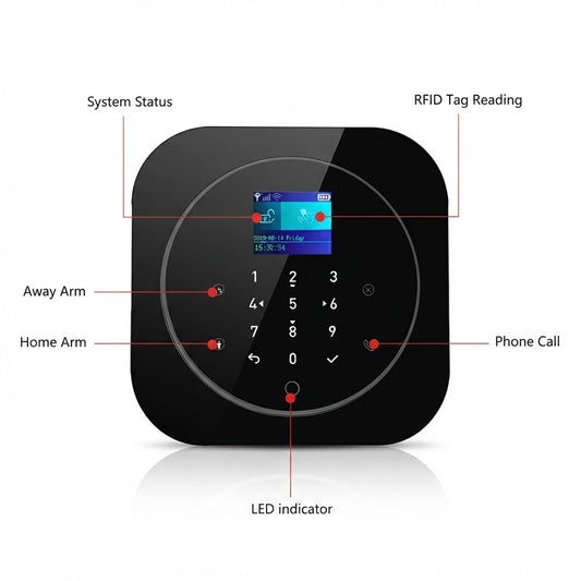 Alarma Y Sensor Beta De Movimiento Con Wi-Fi Y GSM Para Alexa Y Google Assistant