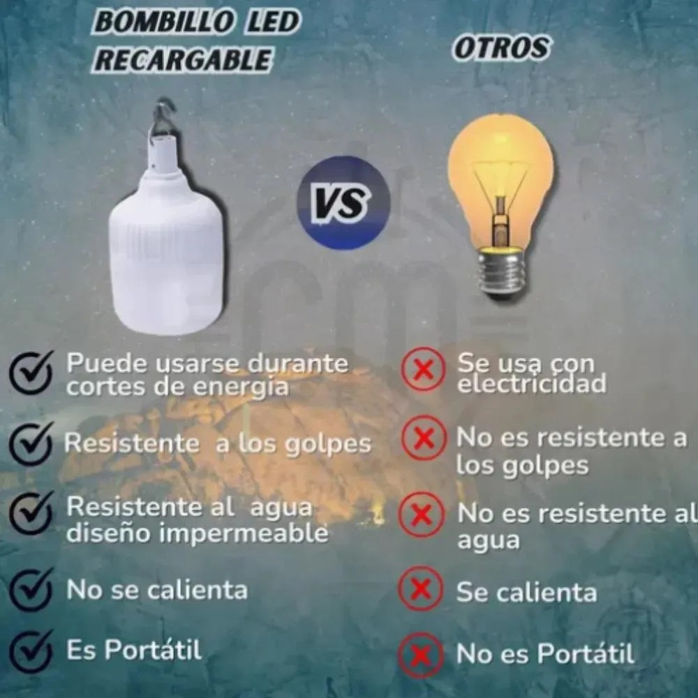 Bombillo Led Recargable De Emergencia 50W