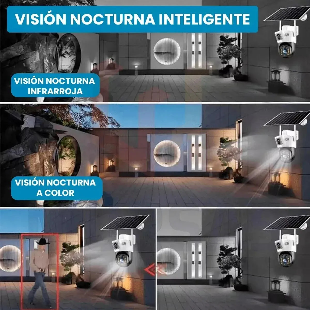 Cámara De Seguridad Wifi Con Panel Solar Doble Lente Ptz