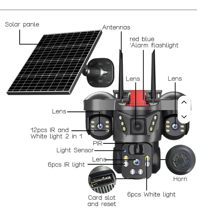 Cámara de Seguridad Solar Wi-Fi Triple Lente QL21 con Panel Solar