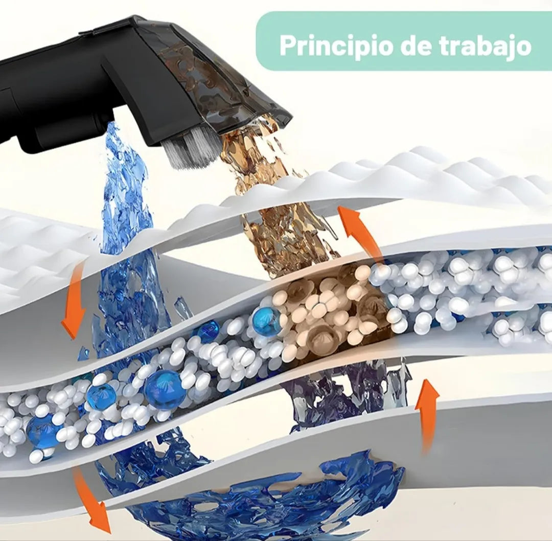 Hidroaspiradora De Muebles Tapiceria Colchones Quita Manchas