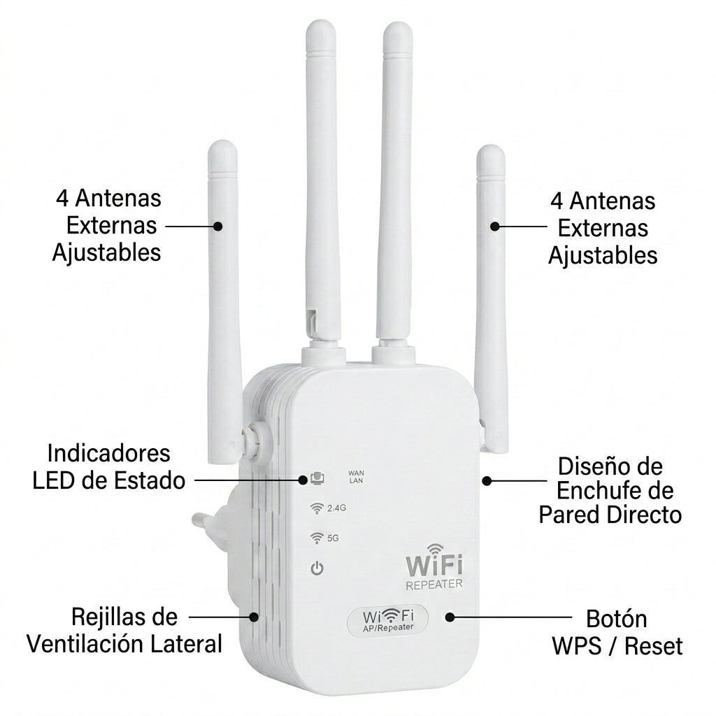 Repetidor Router WiFi 4 Antenas 300Mbps 2.4GHz – Amplificador De Señal Inalámbrica