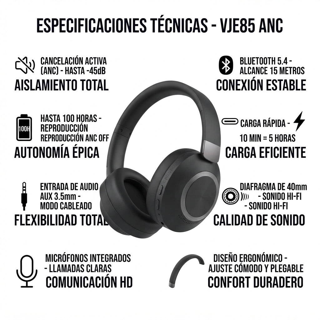 Audífonos VJE85 Inalámbricos Con Cancelación De Ruido ANC