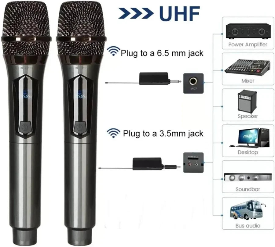 Micrófono Inalámbrico Doble M12 Profesional Recargable | Receptor USB, Karaoke y Eventos