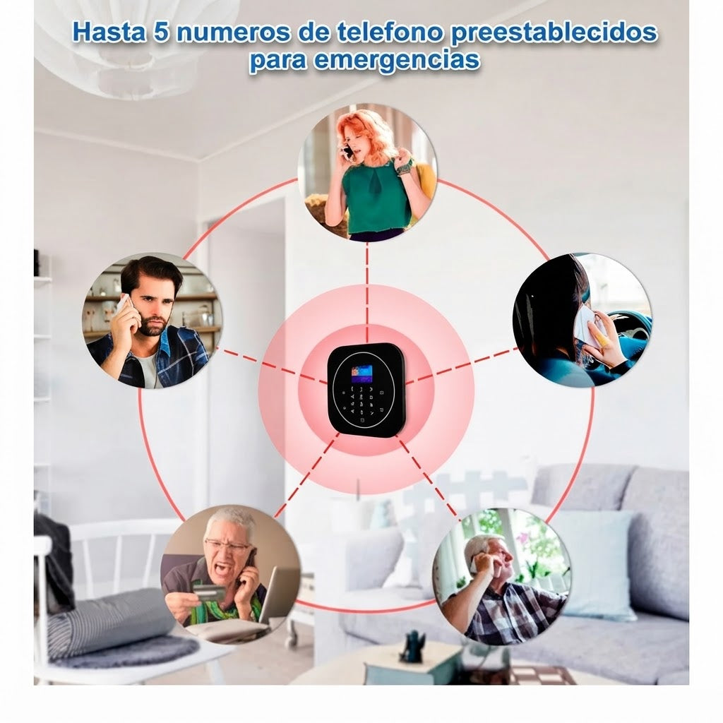 Alarma Y Sensor Beta De Movimiento Con Wi-Fi Y GSM Para Alexa Y Google Assistant