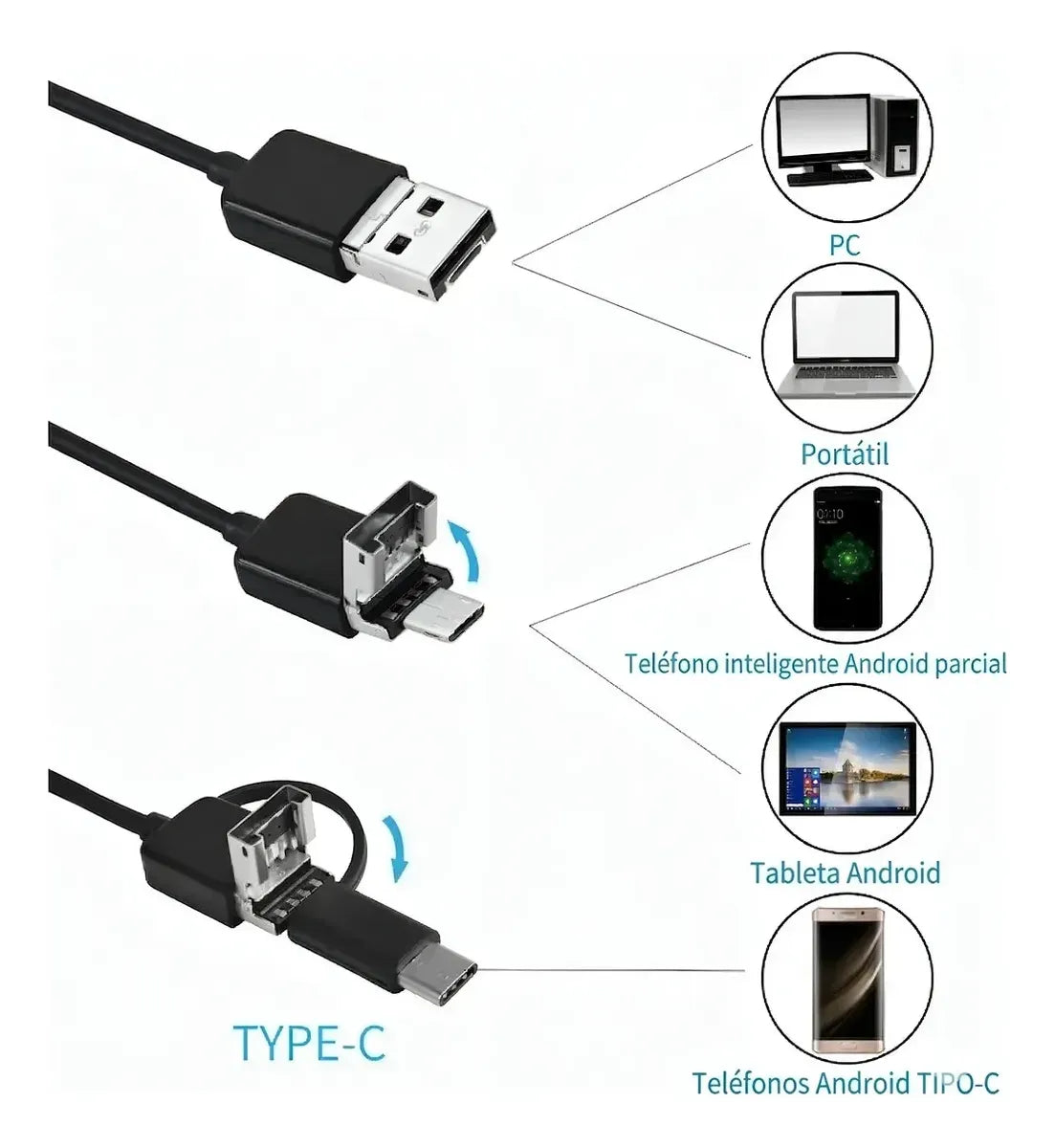 Cámara Endoscópica 5 Metros 3 en 1 – USB, Tipo-C y Micro USB (V8) Para Celular y PC