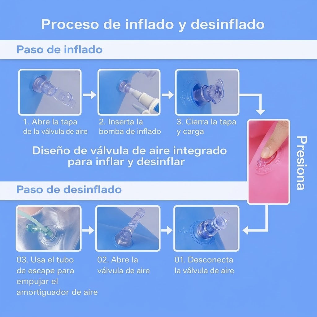 Bañera Tina Inflable Rosada Para Bebés Portátil Antideslizante Y Cómoda (Copia)