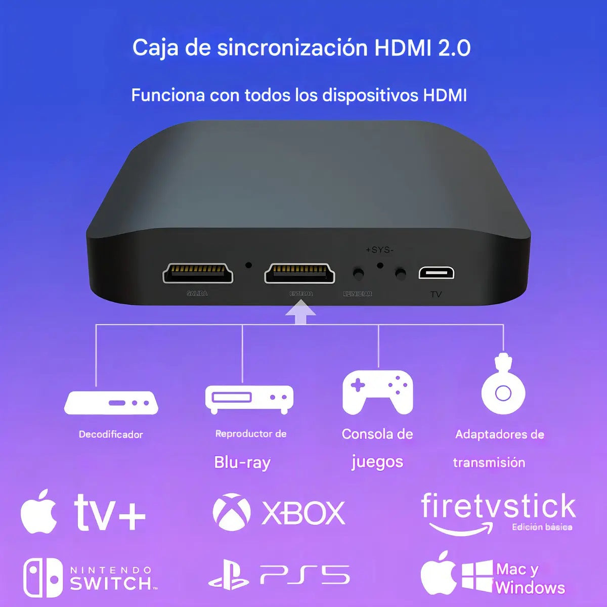 Cinta Tira Led Inmersiva Smart Para Tv 4m Con Deco Sync Box Hdmi