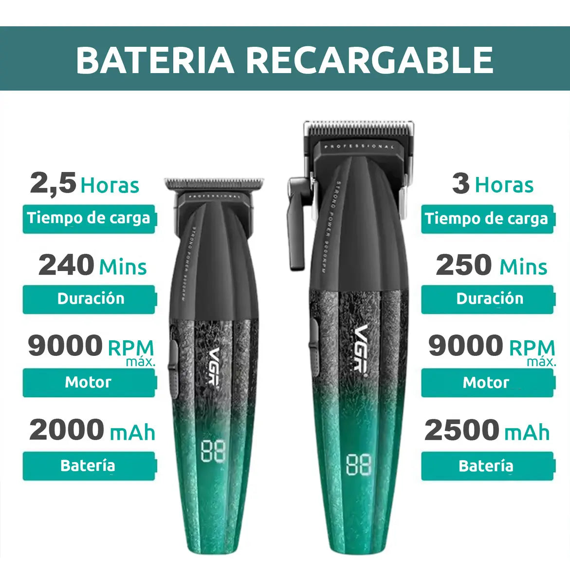 Kit Máquina Barbería Pro Clipper Trimmer Vgr V-640 S2 9000 Rpm Verde