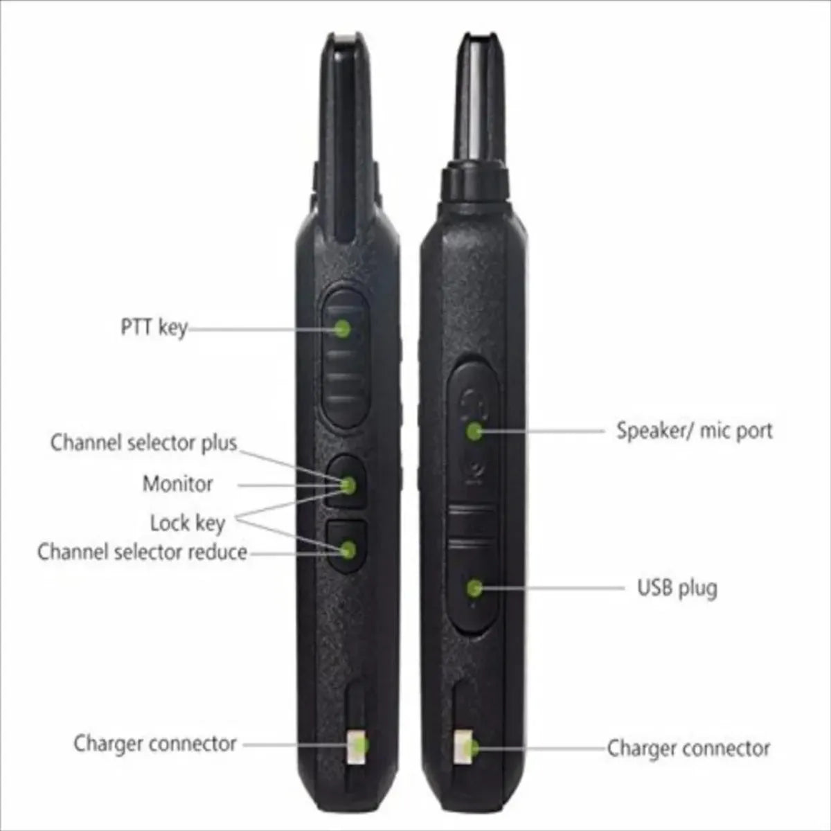 Combo 2 Radios de Comunicación Walkie Talkies Motorola C1 – Con Función VOX y Manos Libres Incluidos