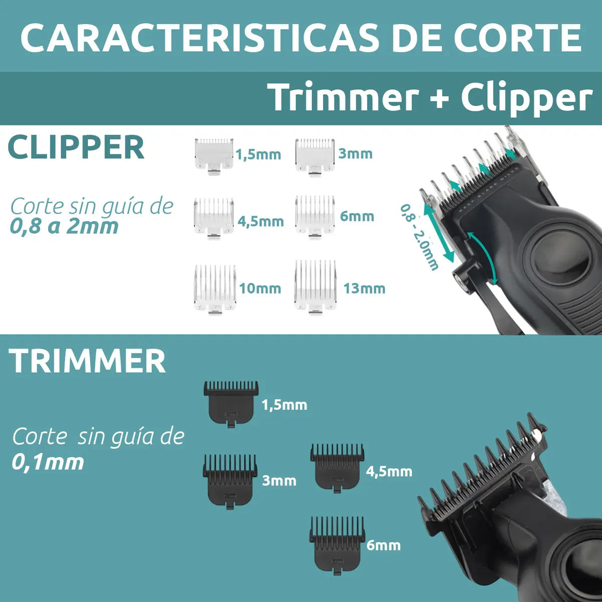 Cortadora De Pelo VGR Super Trim V-196 V-996 Verde Recargable