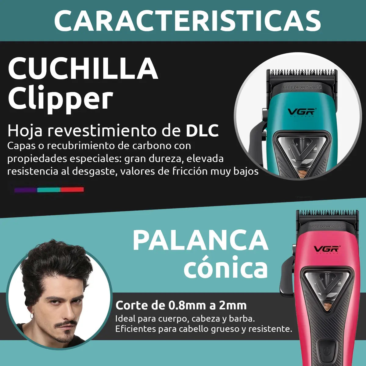 Máquina Cortar Pelo VGR V-035C Motor Vectorial – Carcasas Intercambiables