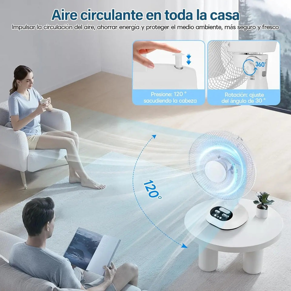 Ventilador Solar De 12 Pulgadas Silencioso De 2 Velocidades Estructura Blanco GDTimes 8012