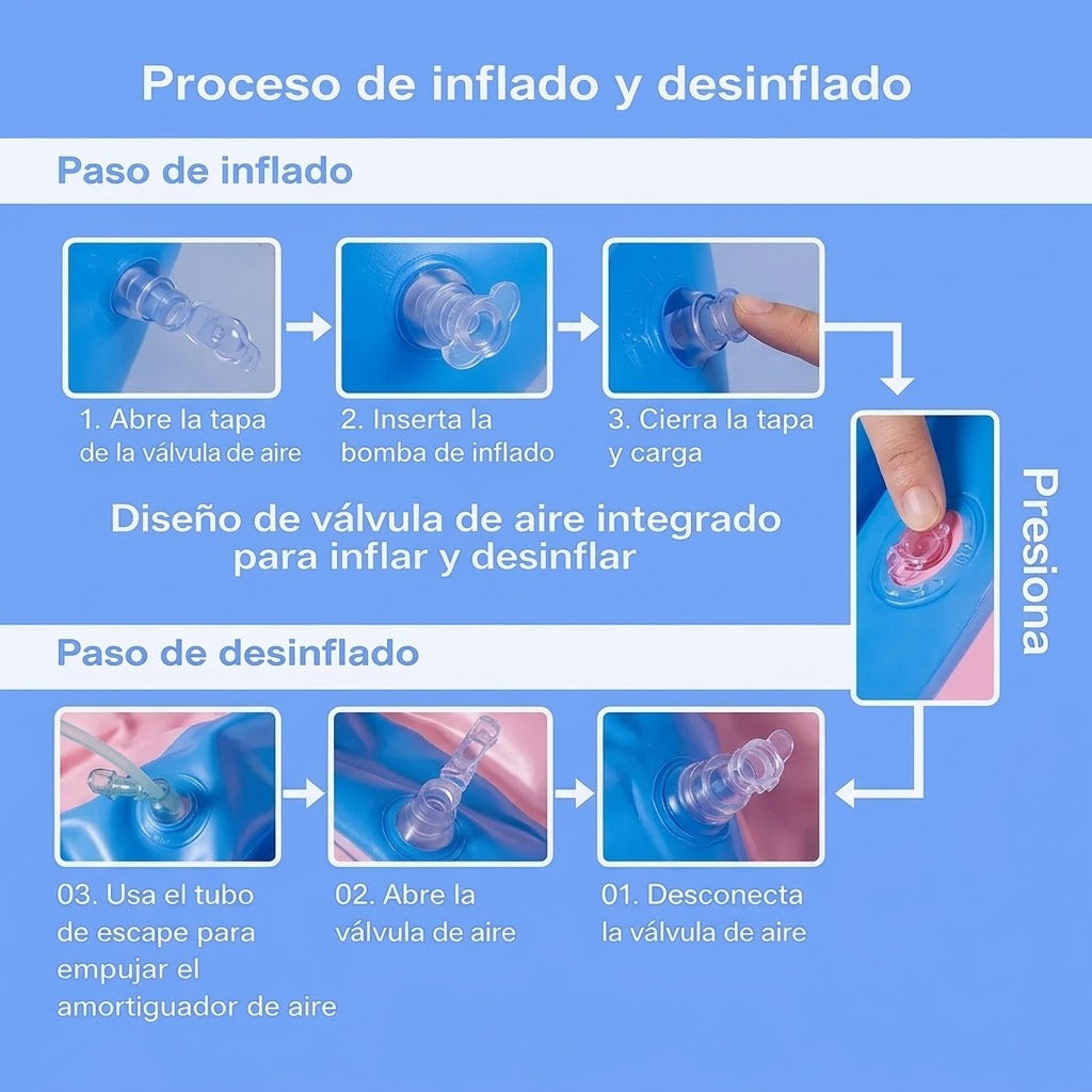 Bañera Tina Inflable Azul Para Bebés Portátil Antideslizante Y Cómoda
