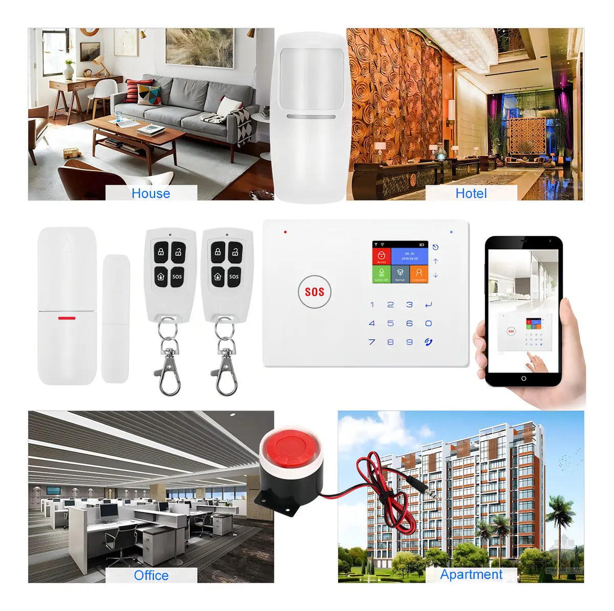 Kit Sistema De Alarma Seguridad Wifi + Gsm Casa-Local- Empresa
