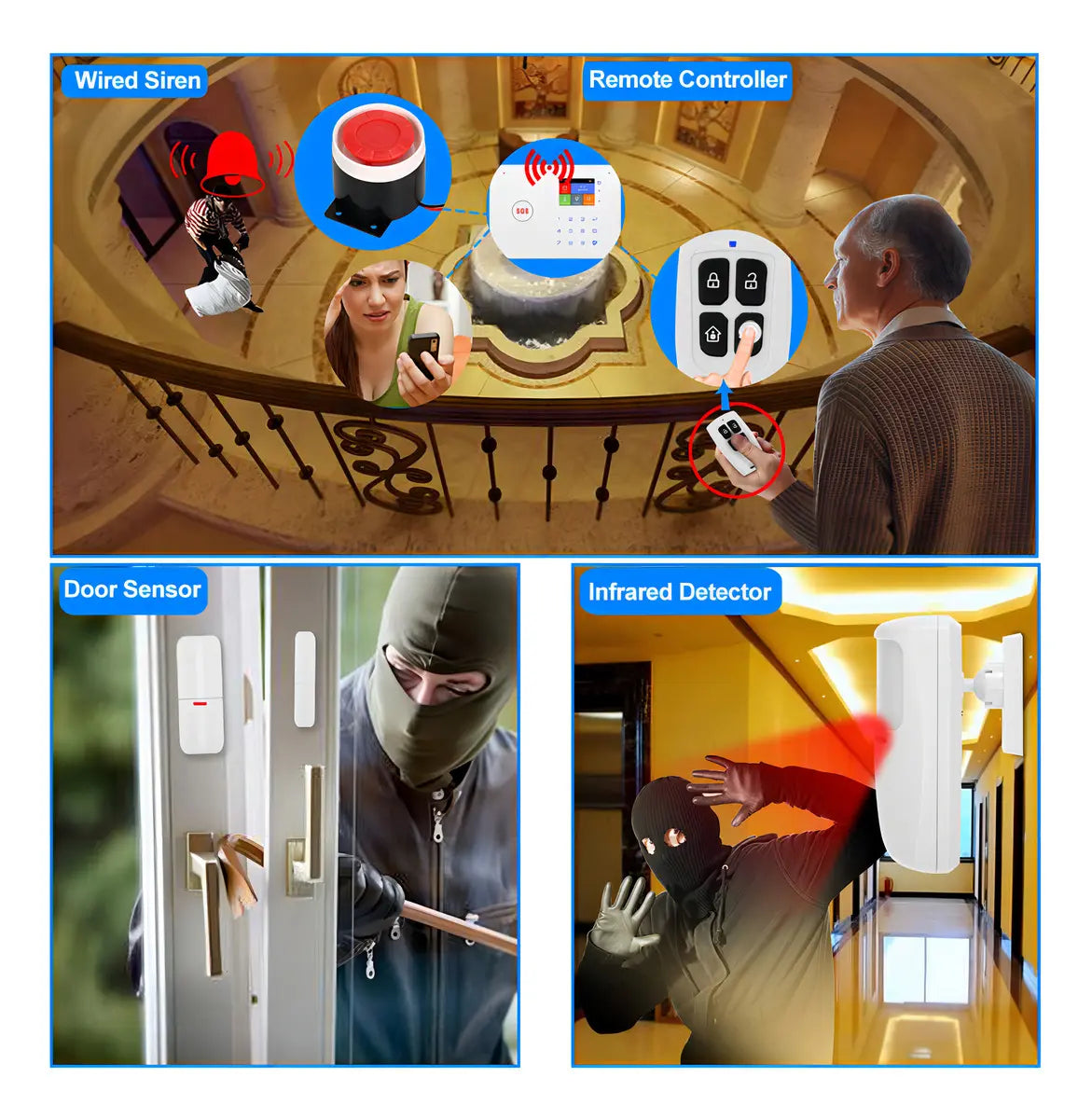 Kit Sistema De Alarma Seguridad Wifi + Gsm Casa-Local- Empresa