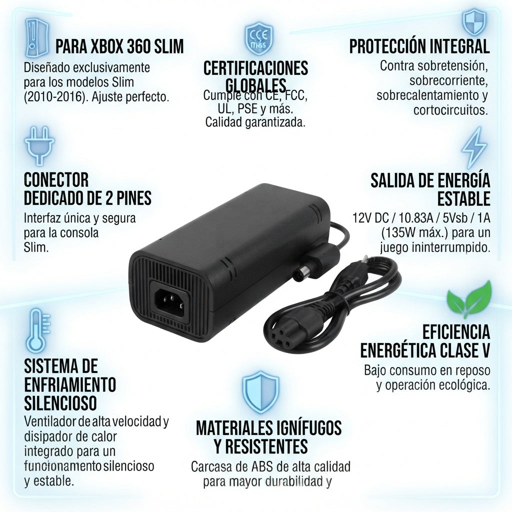 Fuente Xbox 360 Slim