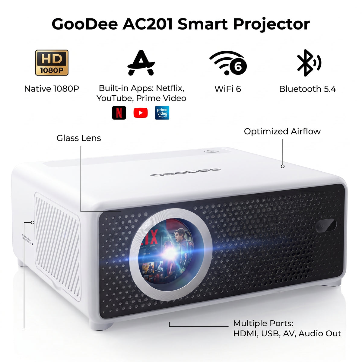 Proyector Smart GOODEE AC201 Con Netflix Y YouTube