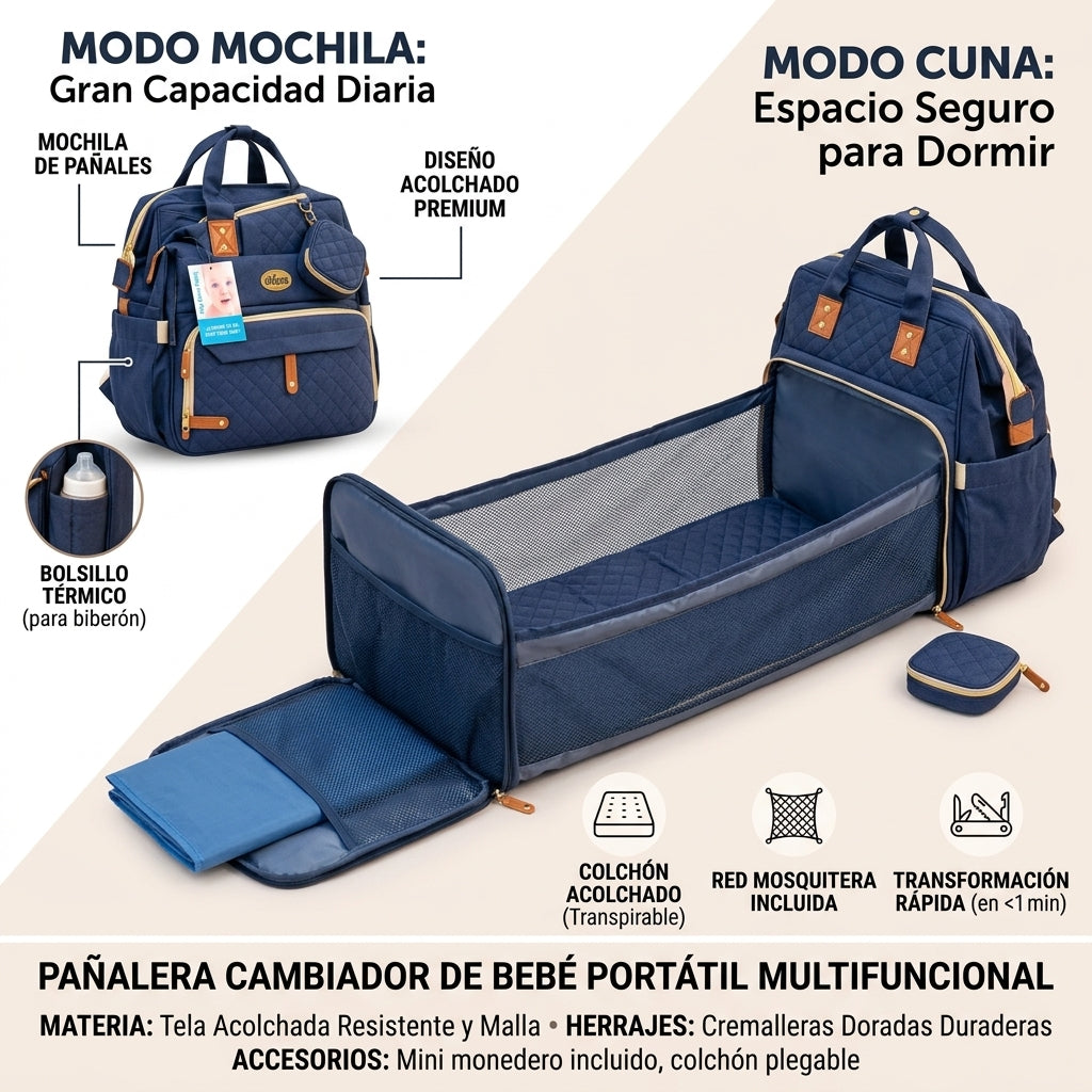 Pañalera Cambiador De Bebé Portátil Multifuncional