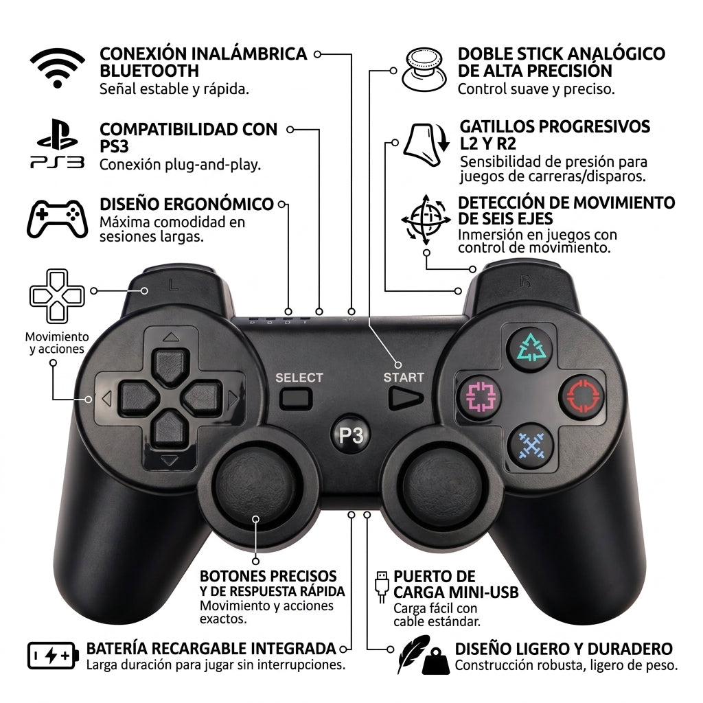 Control Inalámbrico Para PlayStation 3