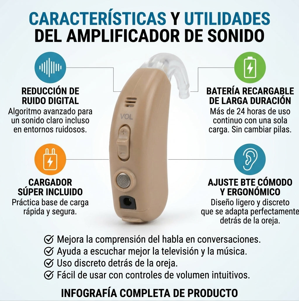 Amplificador Auditivo Recargable BTE con Reducción de Ruido