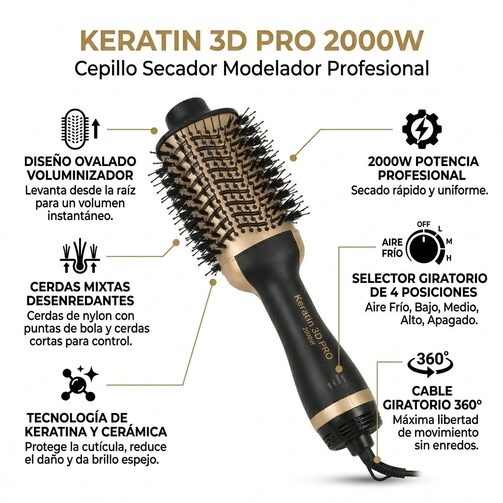 Cepillo Secador y Modelador Keratin 3D Pro 2000W
