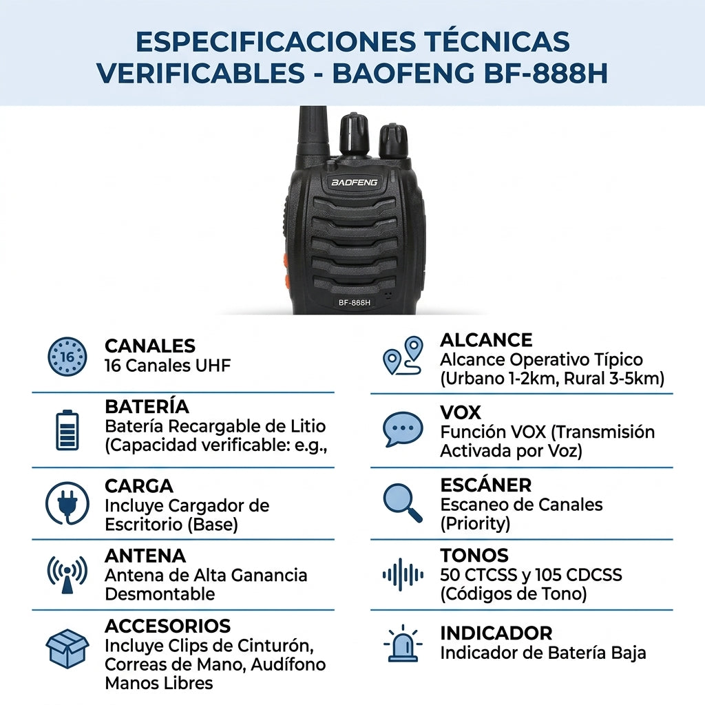 Walkie Talkie Baofeng BF-888H Radio Bidireccional Set x2 | 16 Canales UHF Recargables