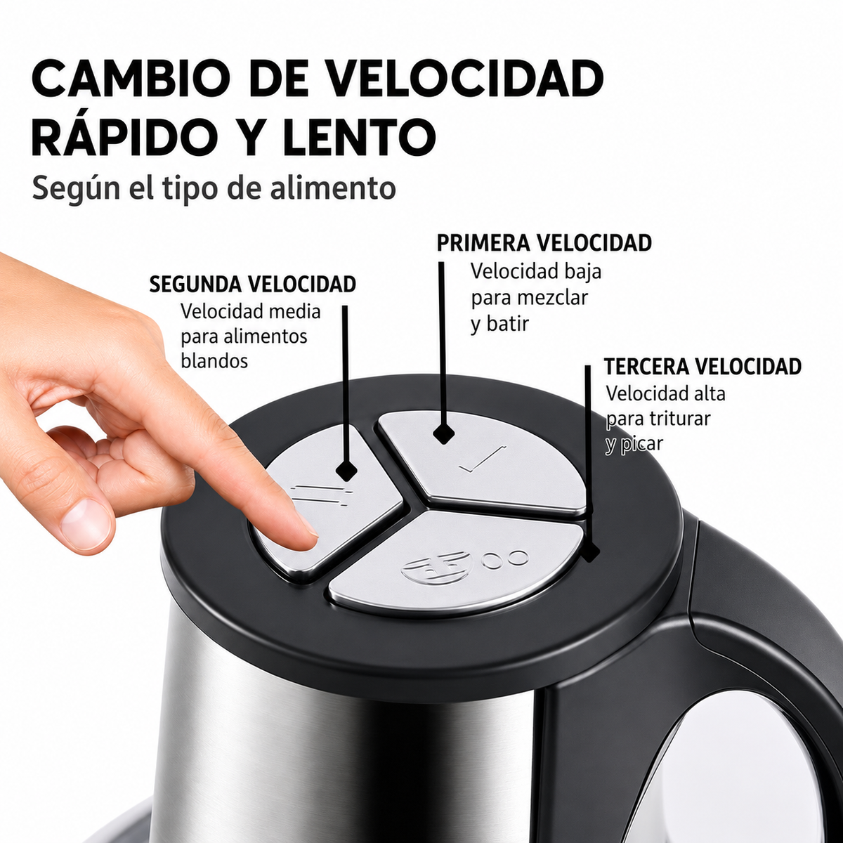 Molino Picador de Carne Eléctrico Meat Grinder 3L | Procesador Multifuncional
