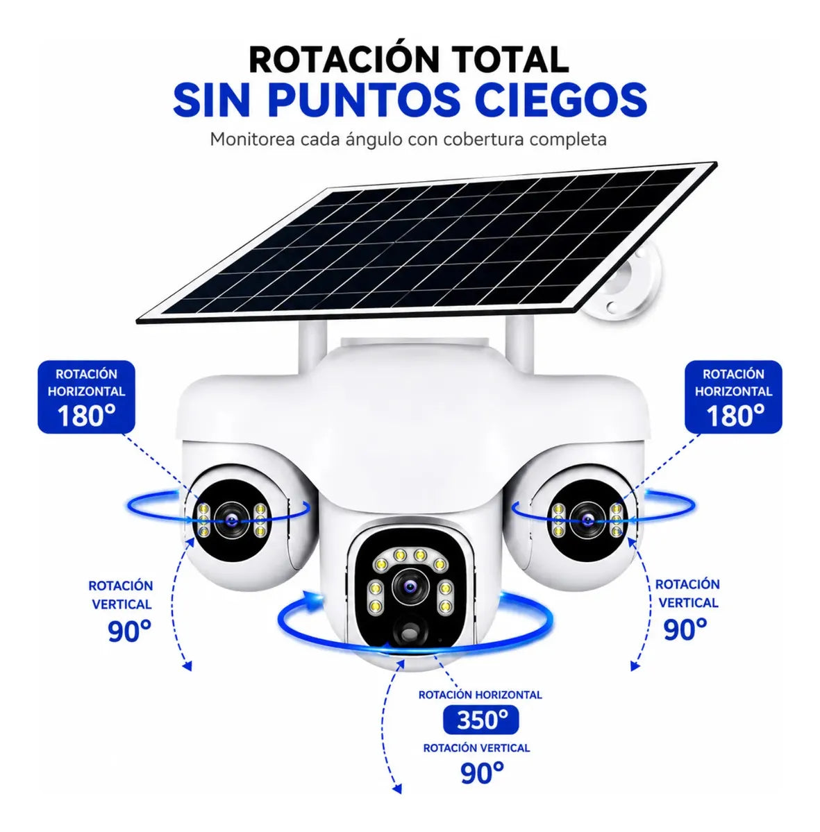 CAMARA WIFI SOLAR 3 LENTES S31A