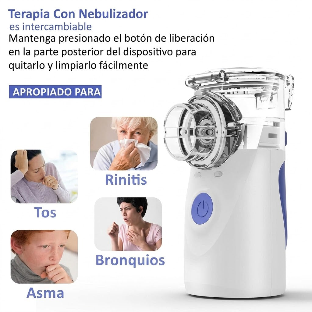 Nebulizador Ultrasónico Portátil Mesh Azul Inalámbrico USB Adulto Niño