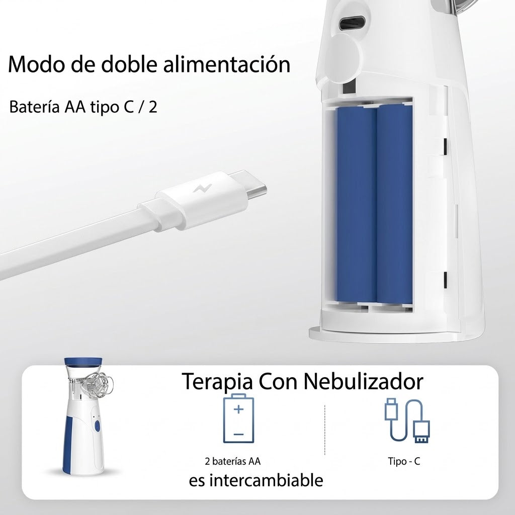 Nebulizador Ultrasónico Portátil Mesh Azul Inalámbrico USB Adulto Niño