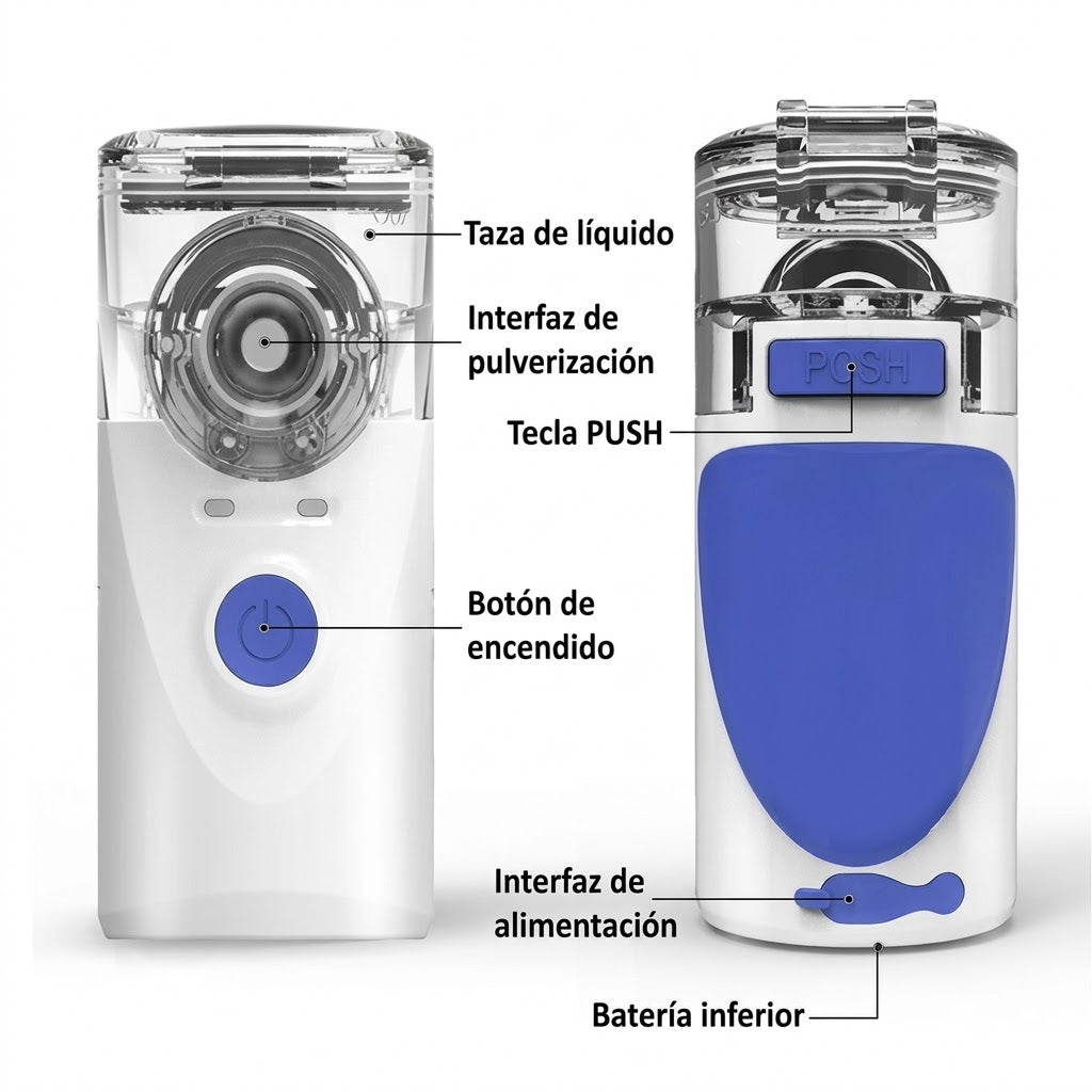 Nebulizador Ultrasónico Portátil Mesh Azul Inalámbrico USB Adulto Niño